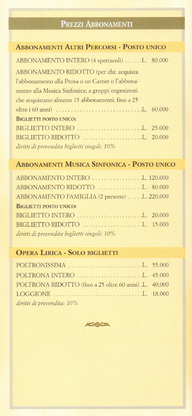 Cagnoni Vigevano Stagione 1998-1999